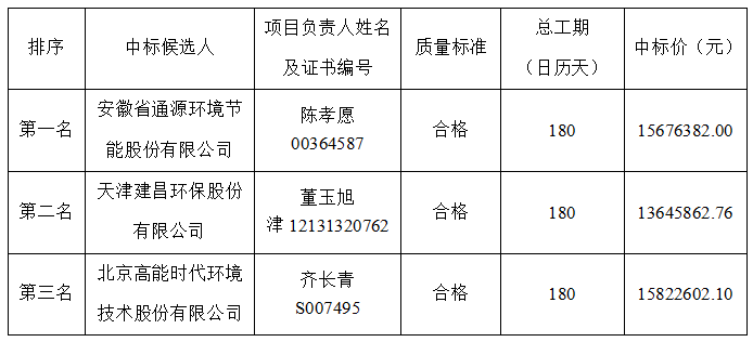 QQ图片20180206083313.png